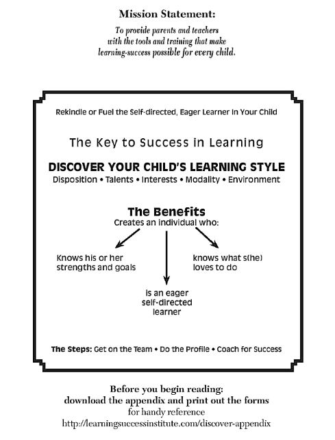 Discover Your Child's Learning Style shows you how to assess and nurture your child's individual learning potential based on his or her talents, interests, disposition, preferred environment, and more. 