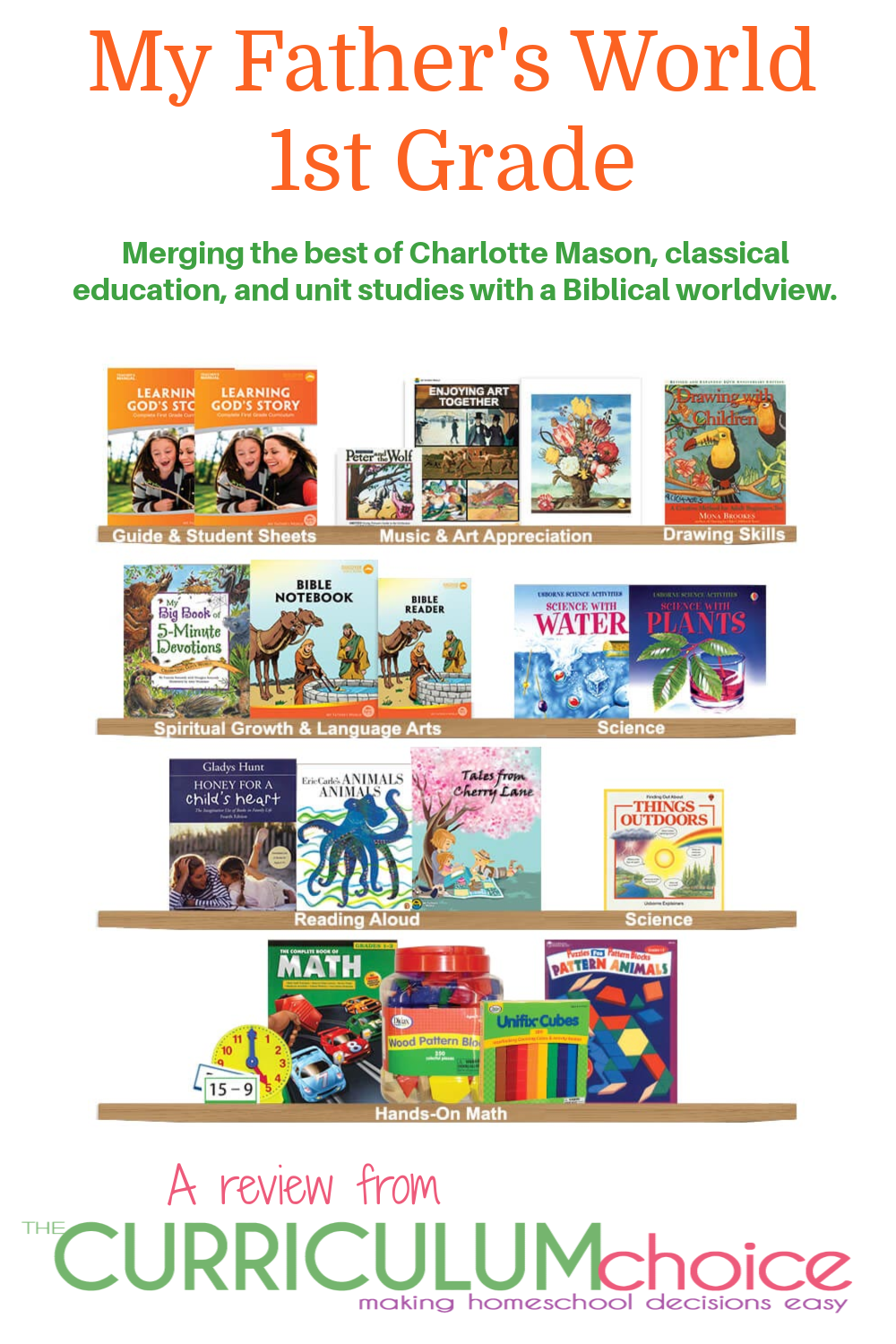 My Father's World 1st Grade Curriculum merges the best of Charlotte Mason, classical education, and unit studies with a Biblical worldview. A review from The Curriculum Choice.