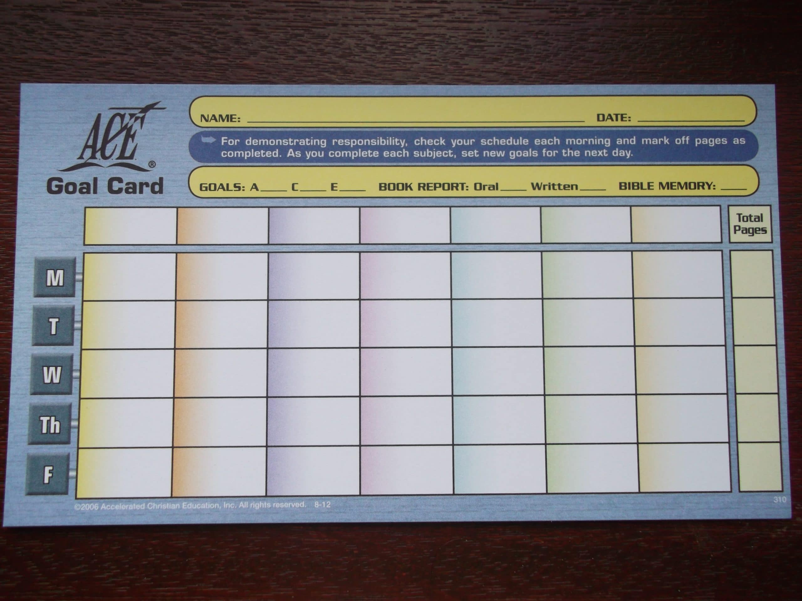 Ace Goal Chart