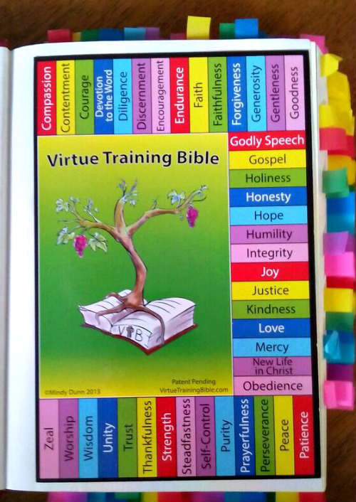 key virtue training bible