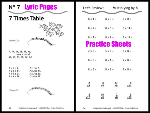 Multiplication Unplugged Sample Sheets