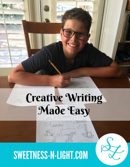 Here's a fun new bundle that will surely entice your most busy and wiggly learner to enjoy the writing process. The New Adventurer's Writing Bundle from Jan May the creator of Creative Writing Made Easy series books.