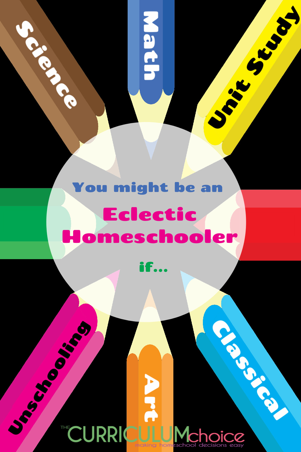 You Might Be An Eclectic Homeschooler if... answers the question, "What is an eclectic homeschooler? How do I find eclectic homeschool resources? All this and more from The Curriculum Choice